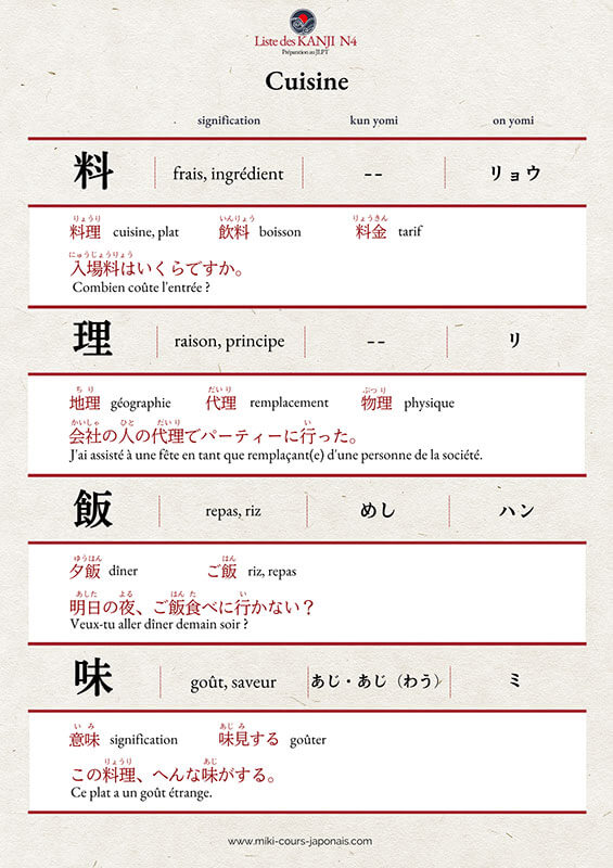 visuel-exemple-kanji1-miki-cours-de-japonais