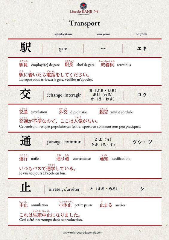 visuel-exemple-kanji2-miki-cours-de-japonais