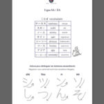 Tableau complet des caractères katakana japonais - guide d'apprentissage écriture pour francophones débutants