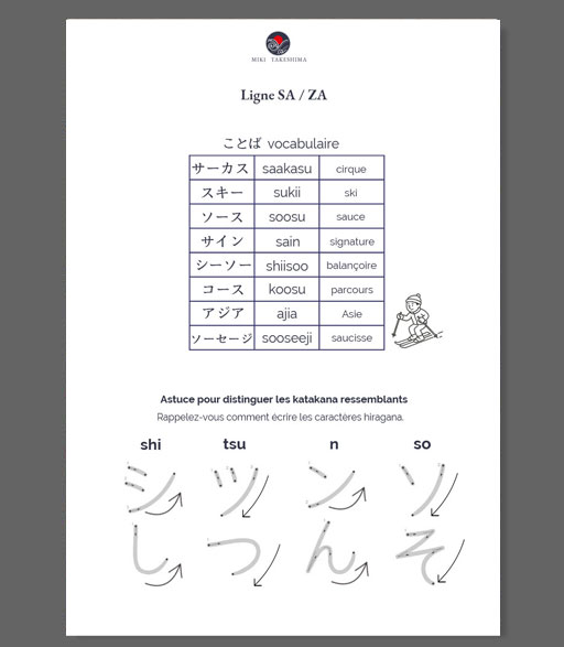 Tableau complet des caractères katakana japonais - guide d'apprentissage écriture pour francophones débutants